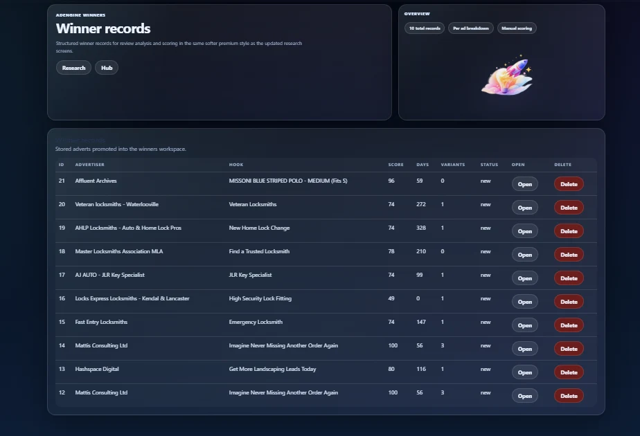 AdEngine Winners module screenshot