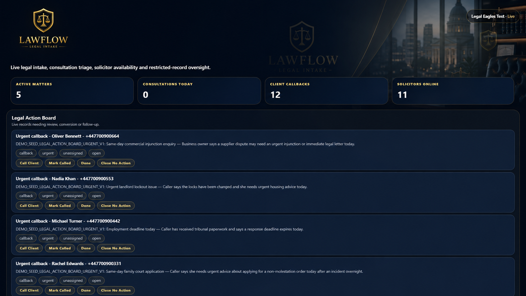 LawFlow Pro Live Legal Action Board dashboard