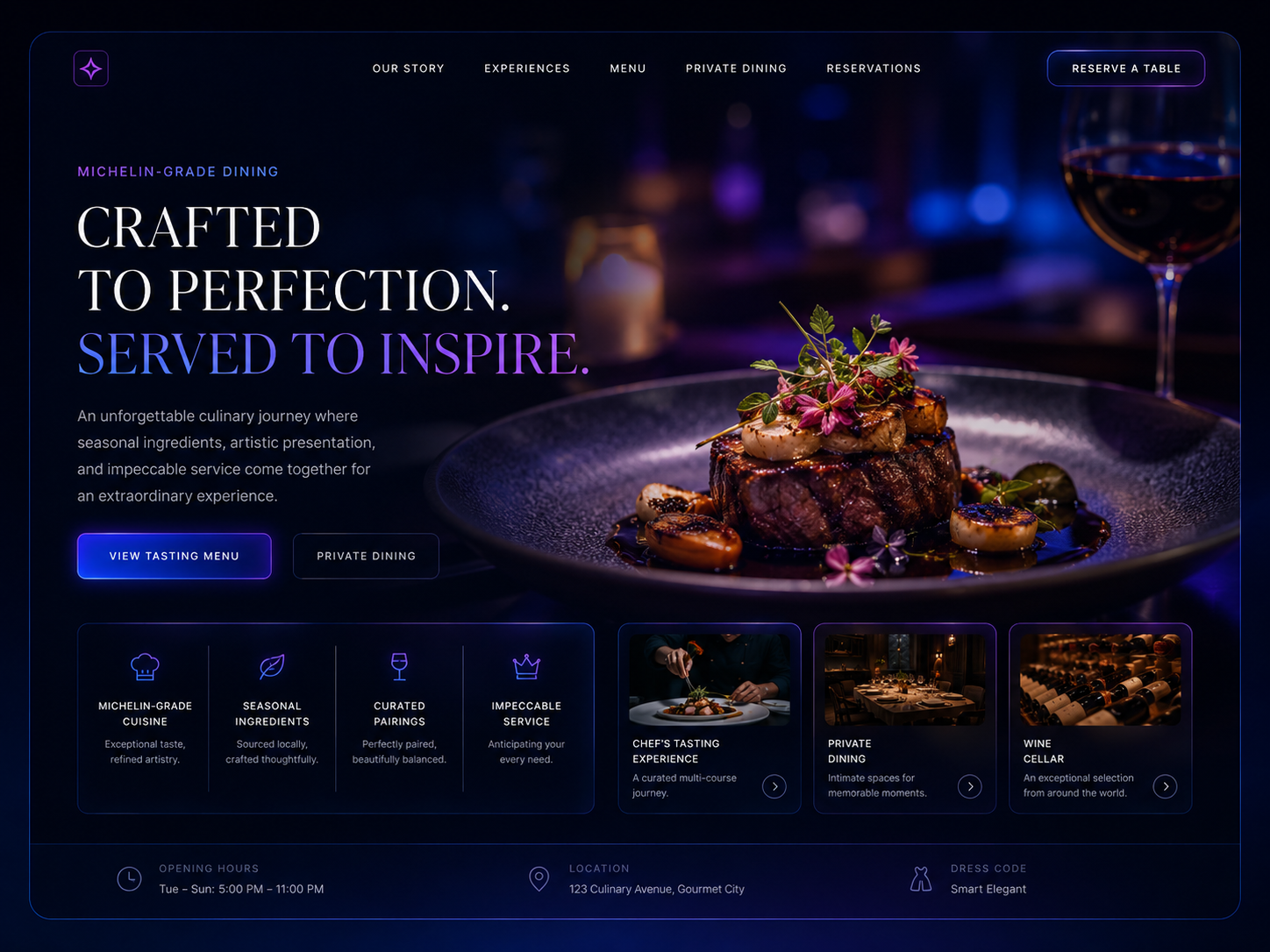 Premium website build example